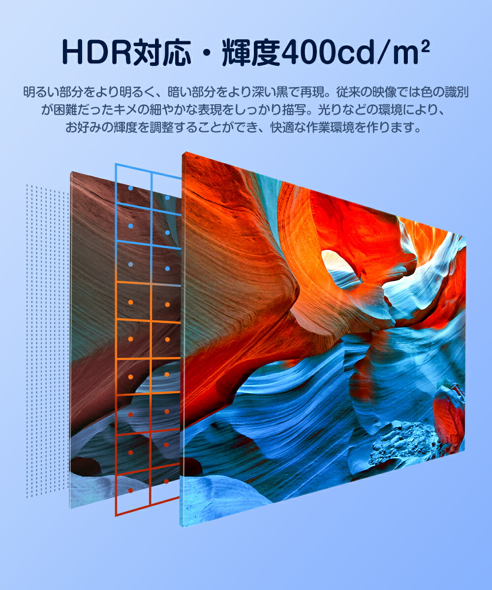 楽天市場】【2K】モバイルモニター 2K 16インチ 100%sRGB WQXGA 非光沢