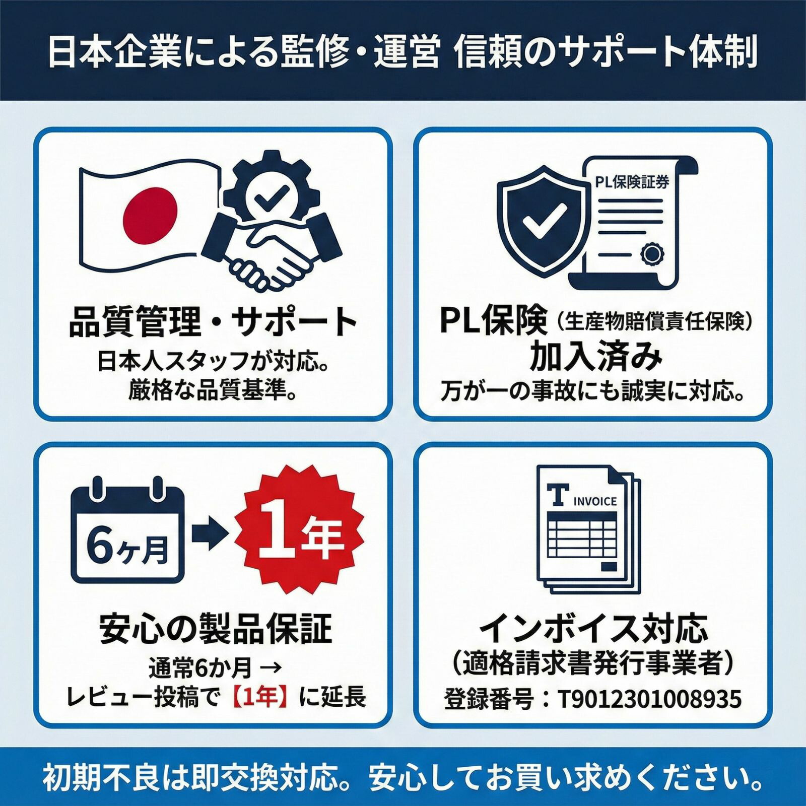 楽天市場】PWT 振れ取り台用 センタリングゲージ 校正ゲージ 自転車