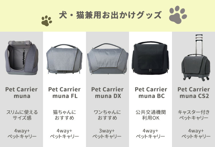 楽天市場】【2000円OFFクーポン】窓付き OPPO ペットキャリア ミュナ