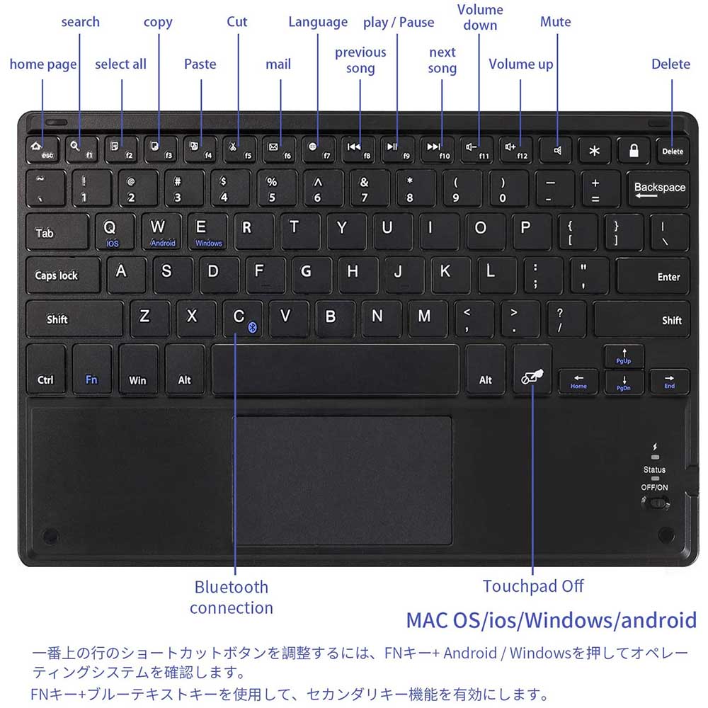 楽天市場】10-12インチタブレット汎用 Windows Android iOS用 タッチ