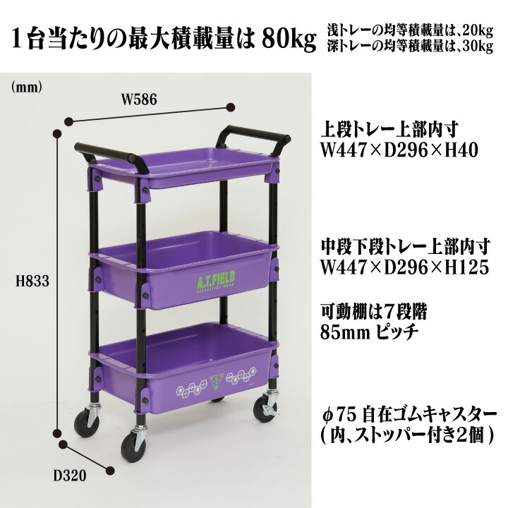 楽天市場】【期間限定価格】ツールワゴン 3段 日本製 エヴァンゲリオン