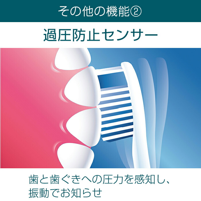 楽天市場】【替えブラシホルダー付き】フィリップス ソニッケアー
