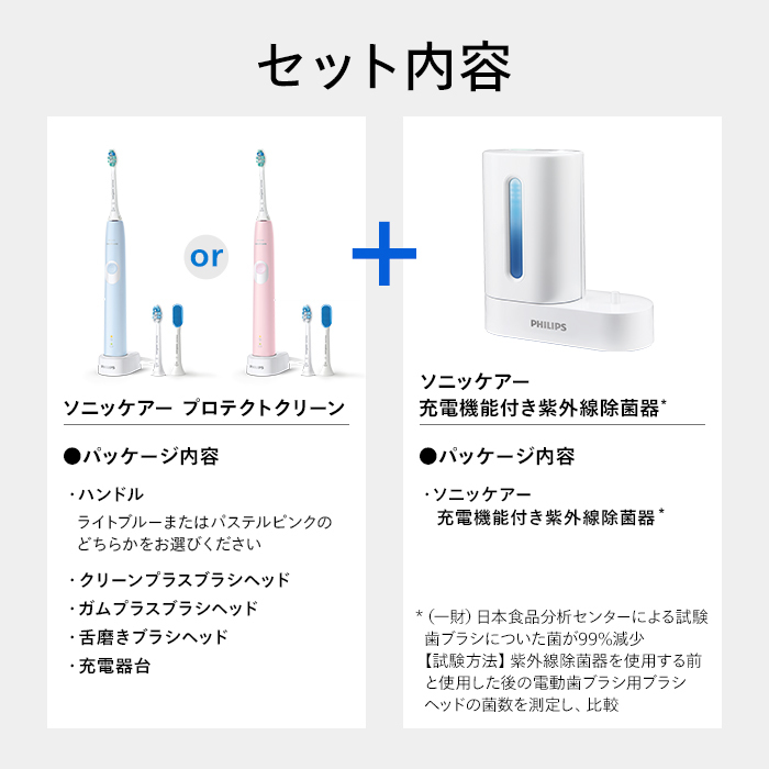 楽天市場】電動歯ブラシ 替えブラシ付き 音波歯ブラシ フィリップス