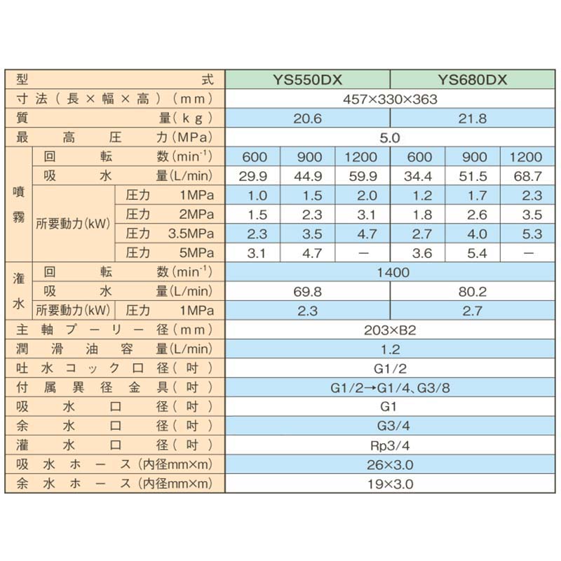 楽天市場】【100%ポイントバック エントリー＆抽選2/25まで】ハツタ