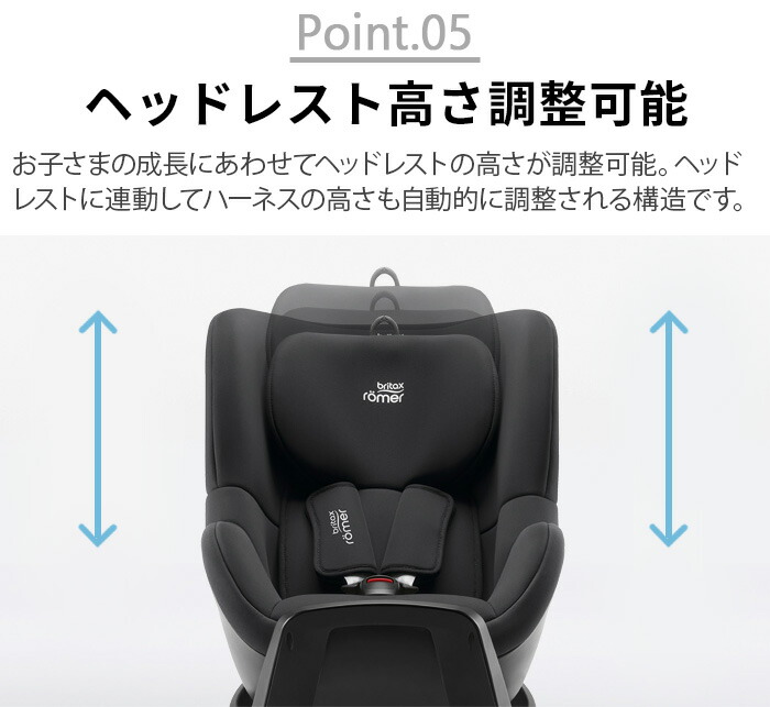 楽天市場】【特典付】 正規品4年保証 ブリタックス レーマー