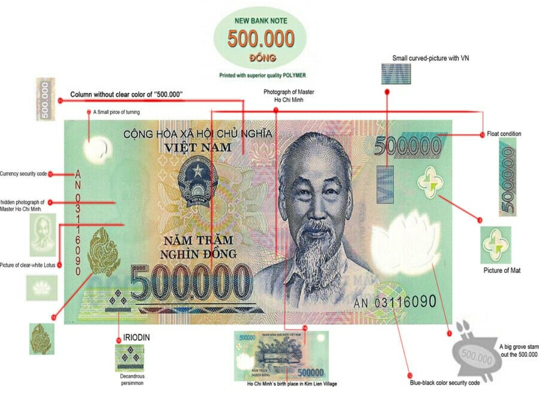 ベトナムドン ベトナム紙幣 50000ドン specimen 1枚1990年 ベトナム