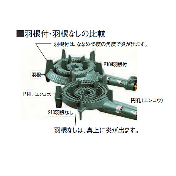 楽天市場】タチバナ 鋳物ガスコンロ TS-330 バーナーのみ 三重・種火