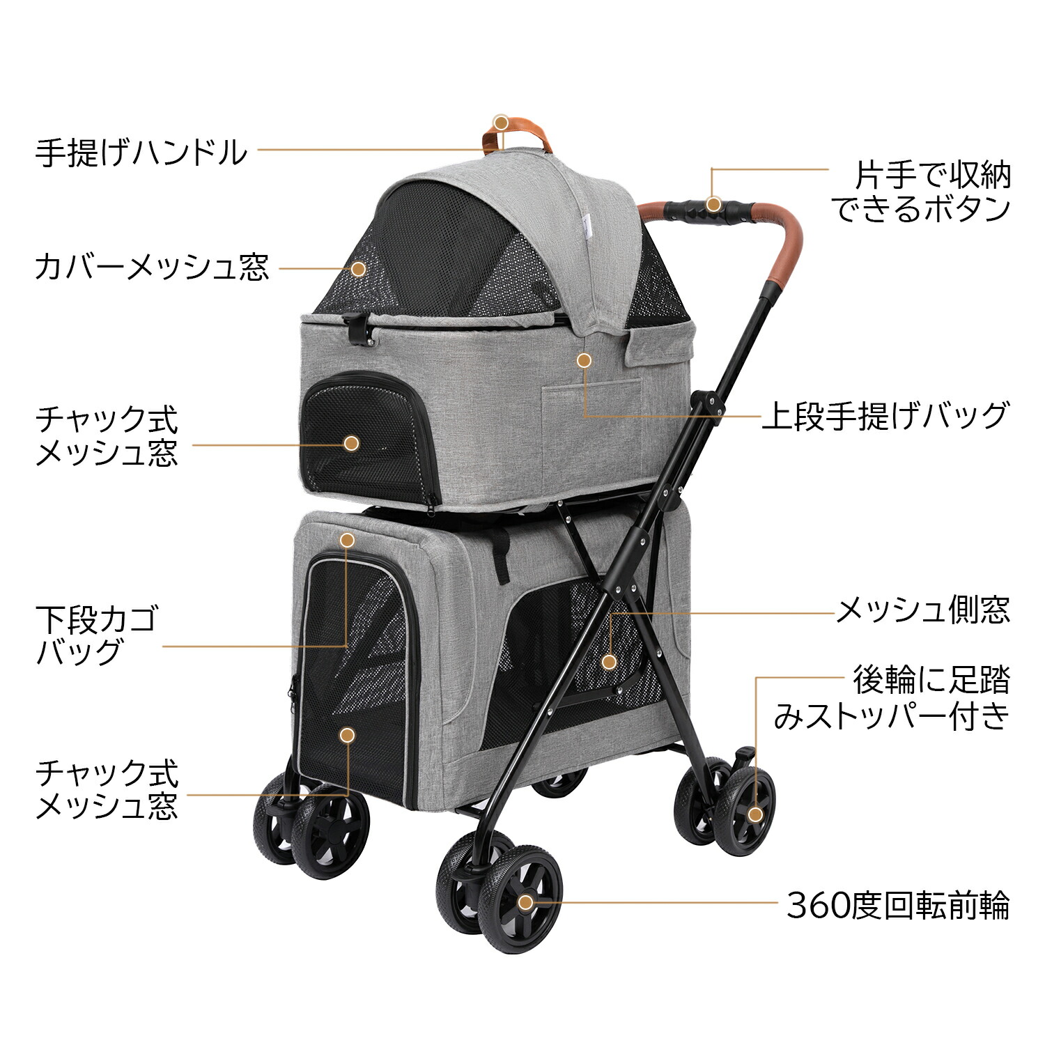 楽天市場】【2/18まで・先着22％OFFクーポン！！】ペット カート 多頭