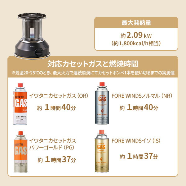 楽天市場】イワタニ 屋内外兼用 カセットガスストーブ マル暖（純正