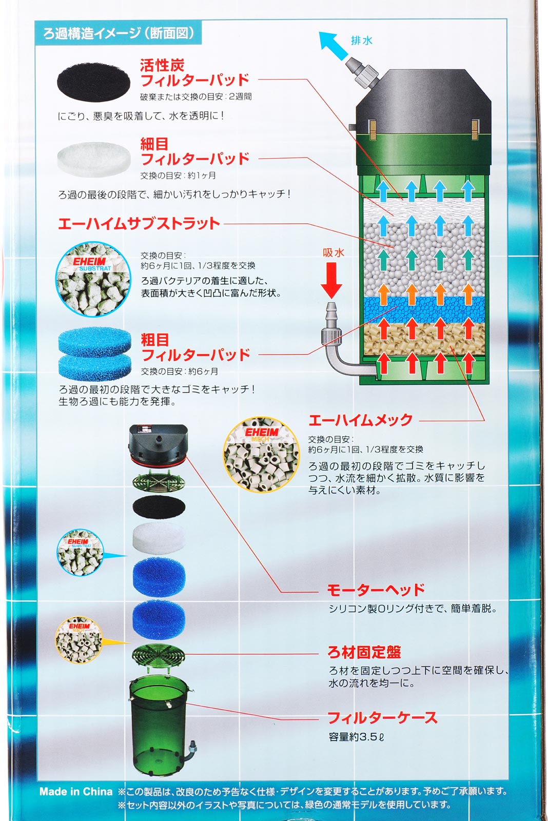 楽天市場】【全国送料無料】エーハイム クラシックフィルター2213