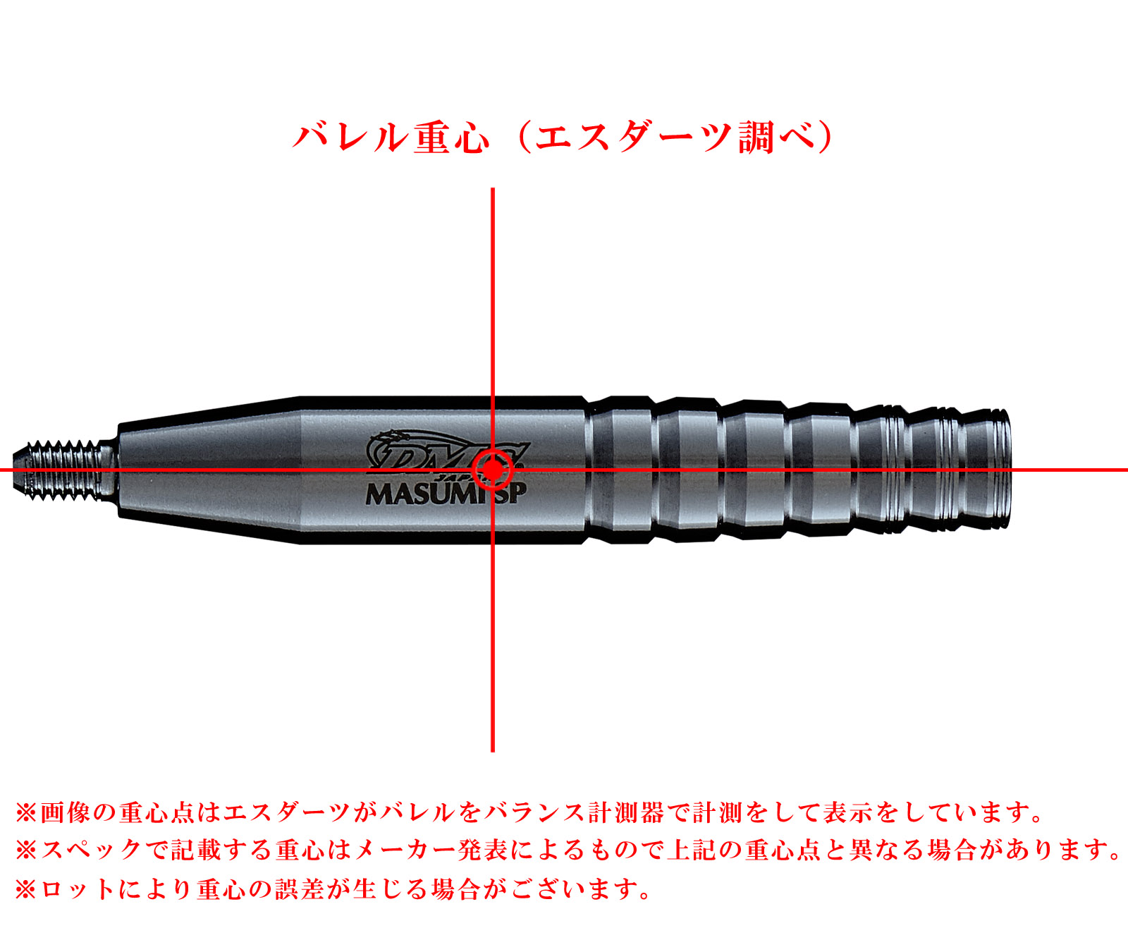 楽天市場】【メール便OK】【送料無料】【代引き不可】ダーツ バレル