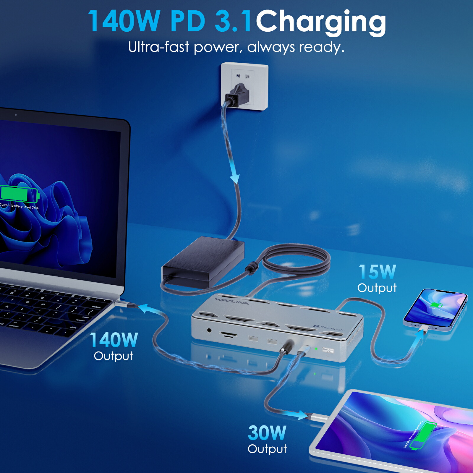 楽天市場】WAVLINK Thunderbolt 5 ドッキングステーション 最大120Gbps