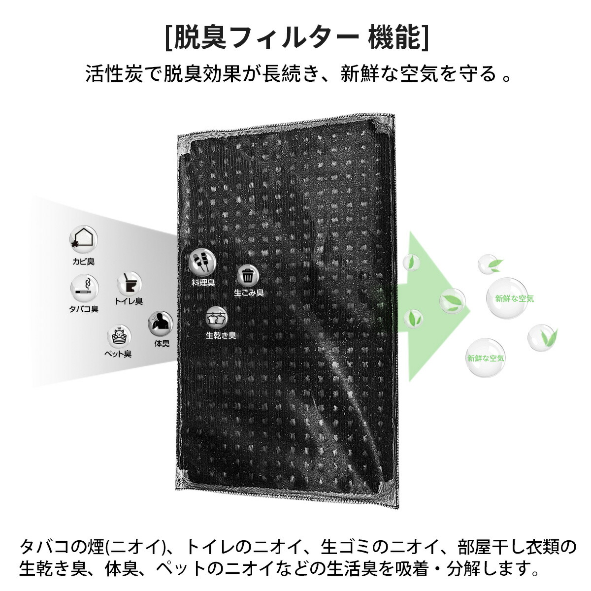 FD様 確認用 楽天市場】パナソニック 脱臭フィルター F-ZXFD70 加湿