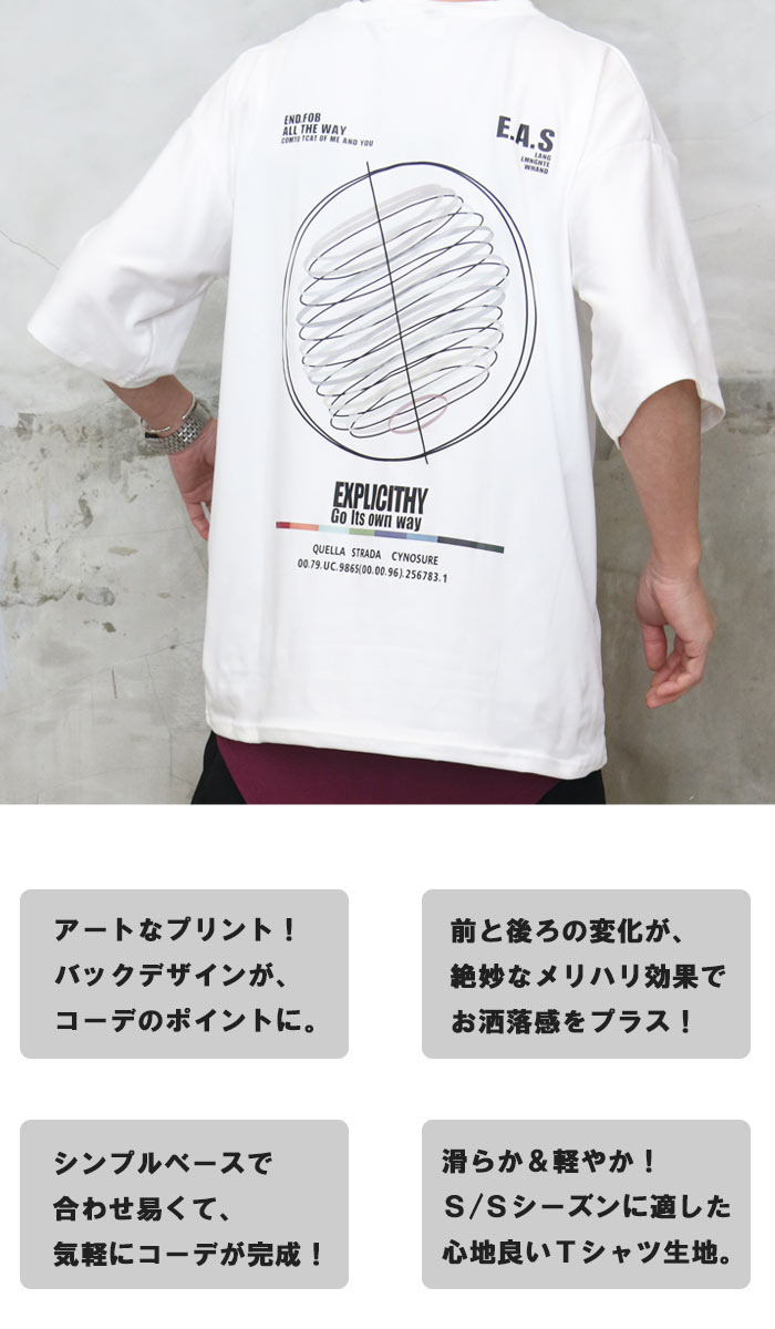 楽天市場】プリントデザインTシャツ [M便 1/1] プリントTシャツ バック