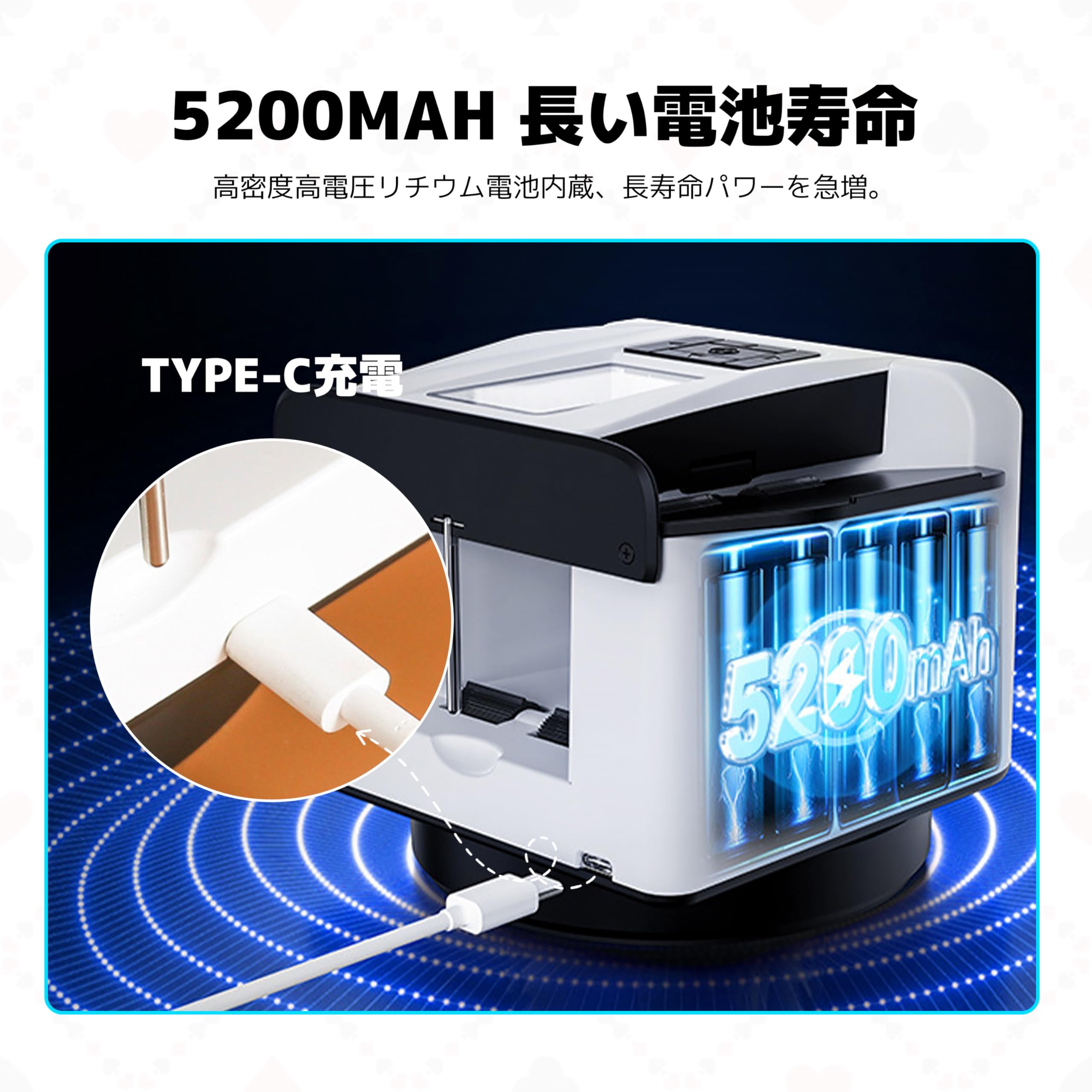 楽天市場】【ポイント3倍!特定商品!2月限定!】多機能 カード