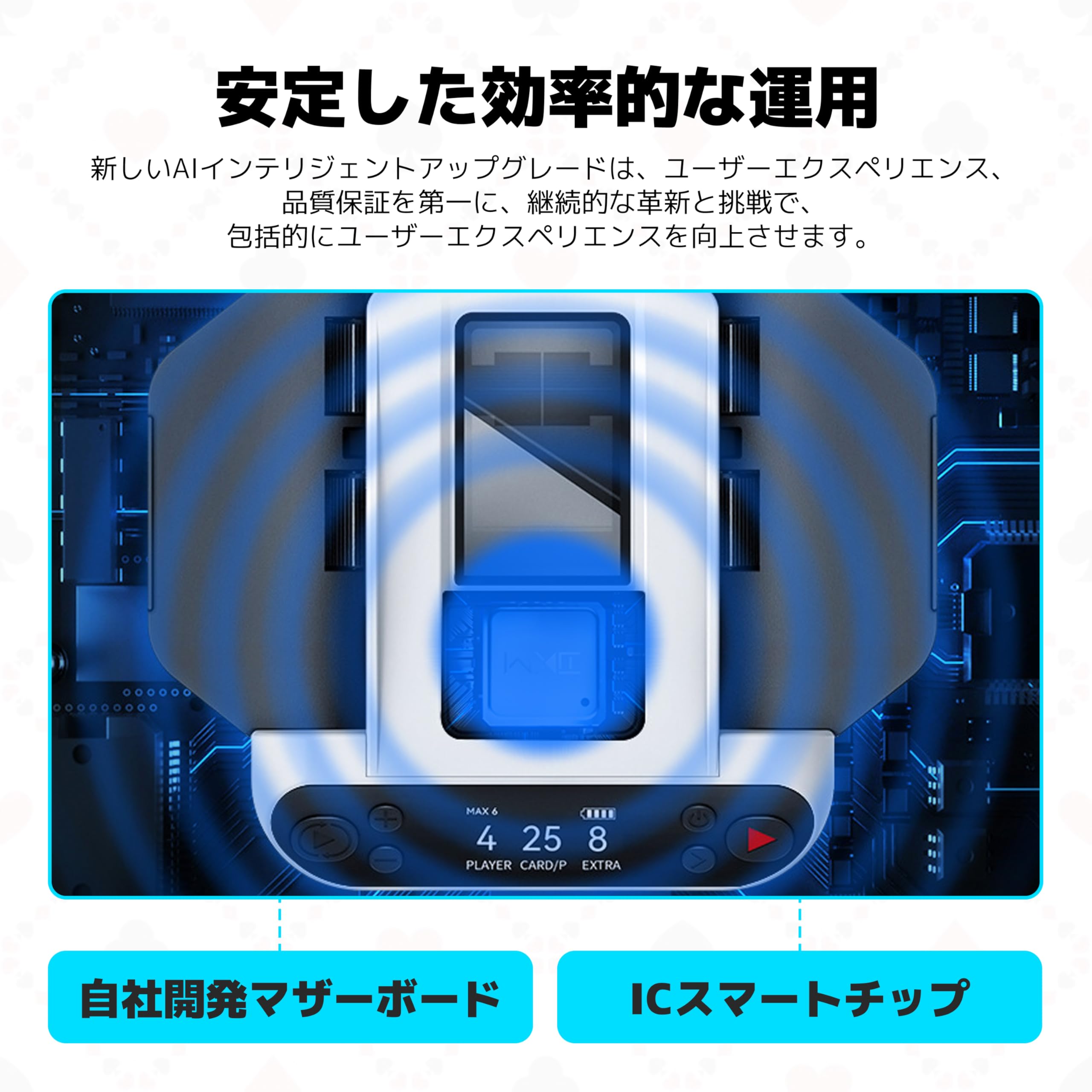 楽天市場】【ポイント3倍!特定商品!2月限定!】多機能 カード