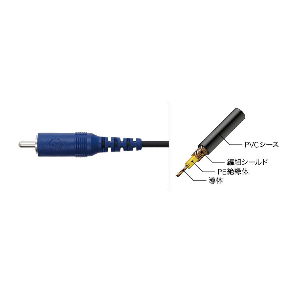 楽天市場】【新品】audio-technica（オーディオテクニカ）専用