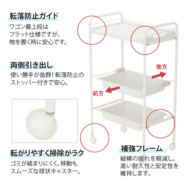 楽天市場】サロン 開業セット お手頃B 3点セット 開業支援 オープン