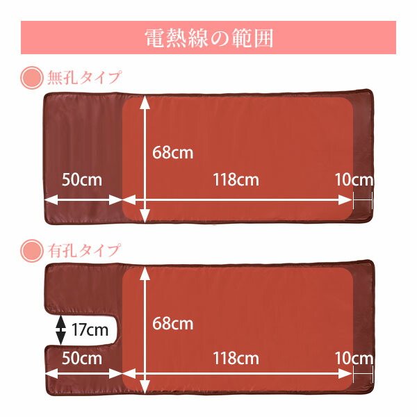 楽天市場】ヒートマット 選べる 有孔 無孔 ベッド タイマー機能付