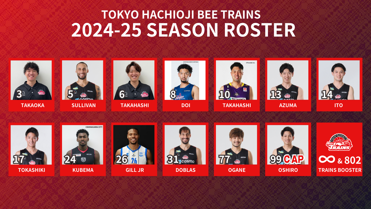 再掲 2024-25シーズンロスター決定のお知らせ | 東京八王子ビートレインズ