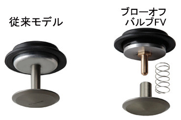 GReddyブローオフバルブFV 車種別専用キット | TRUST | GReddy