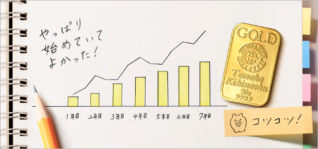 田中貴金属の純金積立｜田中貴金属 総合口座