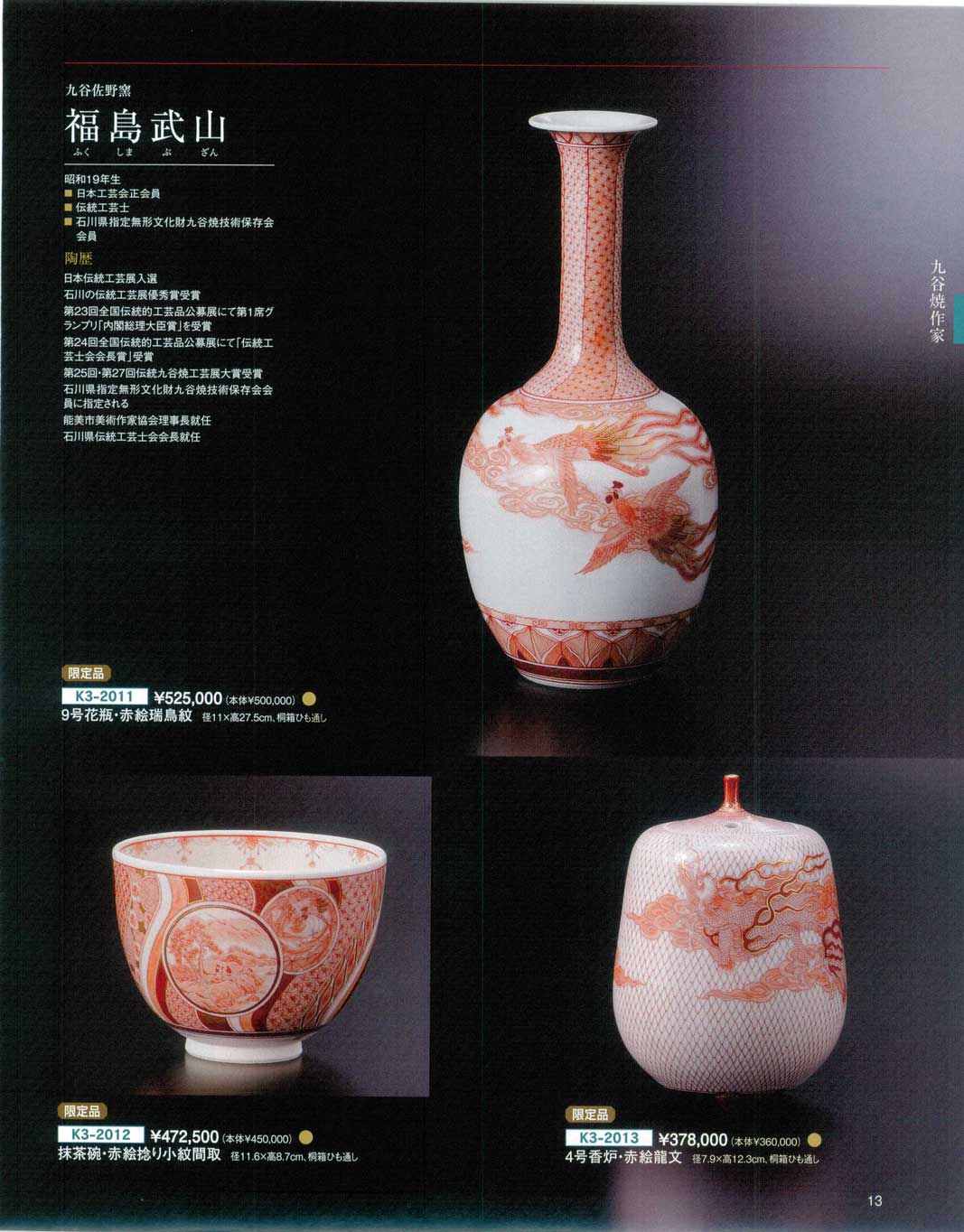 福島武山九谷佐野窯赤絵江戸まつり之図飾り壺赤絵細描