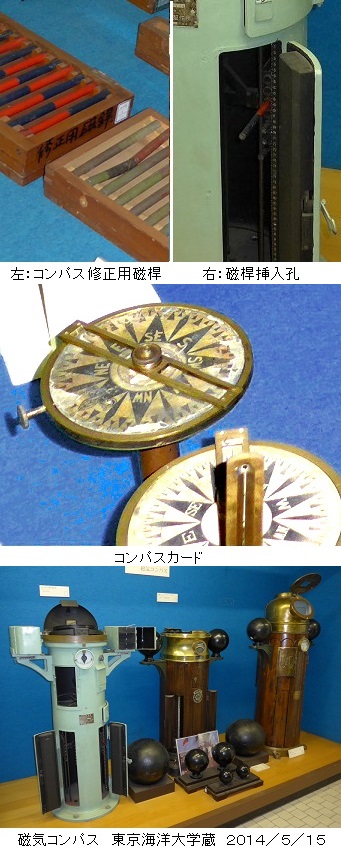 日本の測量史 航海用測量機器