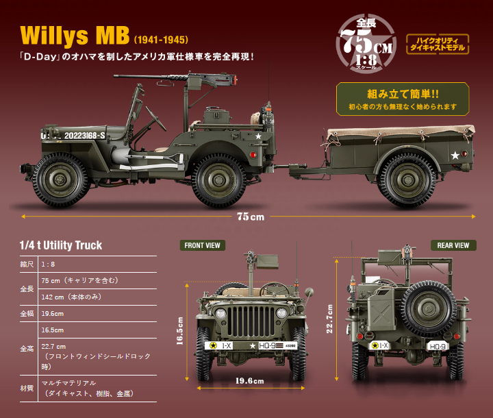 アシェット 週刊 ジープをつくる 51 52 53 【未組立品】 アシェット 1