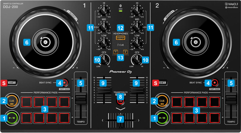 VirtualDJ - DDJ-200 - Controls Pioneer DJ DDJ-200