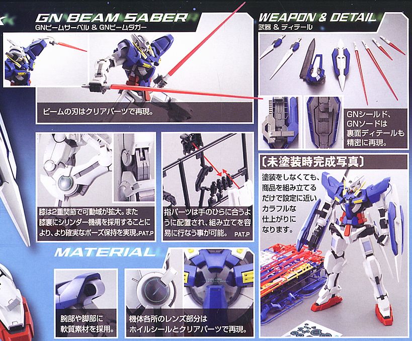 ガンダムエクシア (1/60) (ガンプラ) - ホビーサーチ ガンプラ他