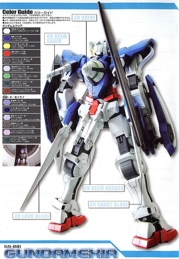 ガンダムエクシア (1/60) (ガンプラ) - ホビーサーチ ガンプラ他