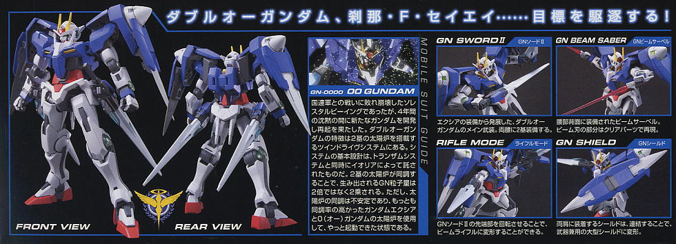M*o様 ガンプラ まとめ売り ガンダムダブルオー PRODUCTS ｜ 機動戦士