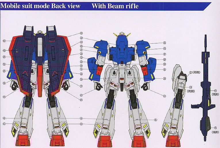 PG MSZ-006 Ζガンダム 1/60 素組み PG 1/60 MSZ-006 ゼータガンダム