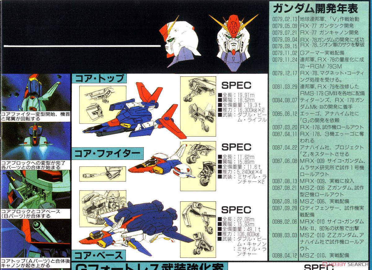 ZZガンダム (1/100) (ガンプラ) - ホビーサーチ ガンプラ他