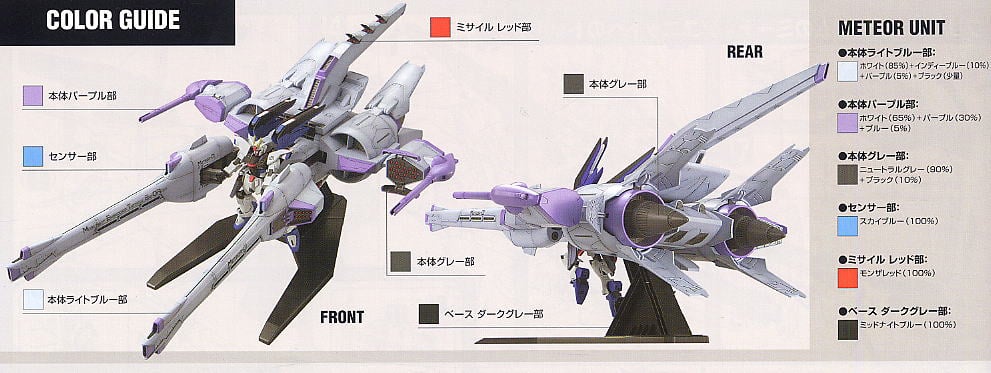 ミーティアユニット+フリーダムガンダム (HG) (ガンプラ) - ホビー