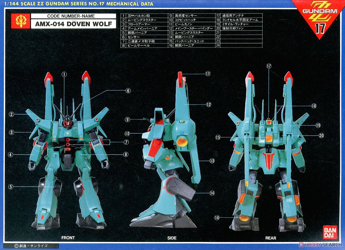 ドーベンウルフ (ガンプラ) - ホビーサーチ ガンプラ他