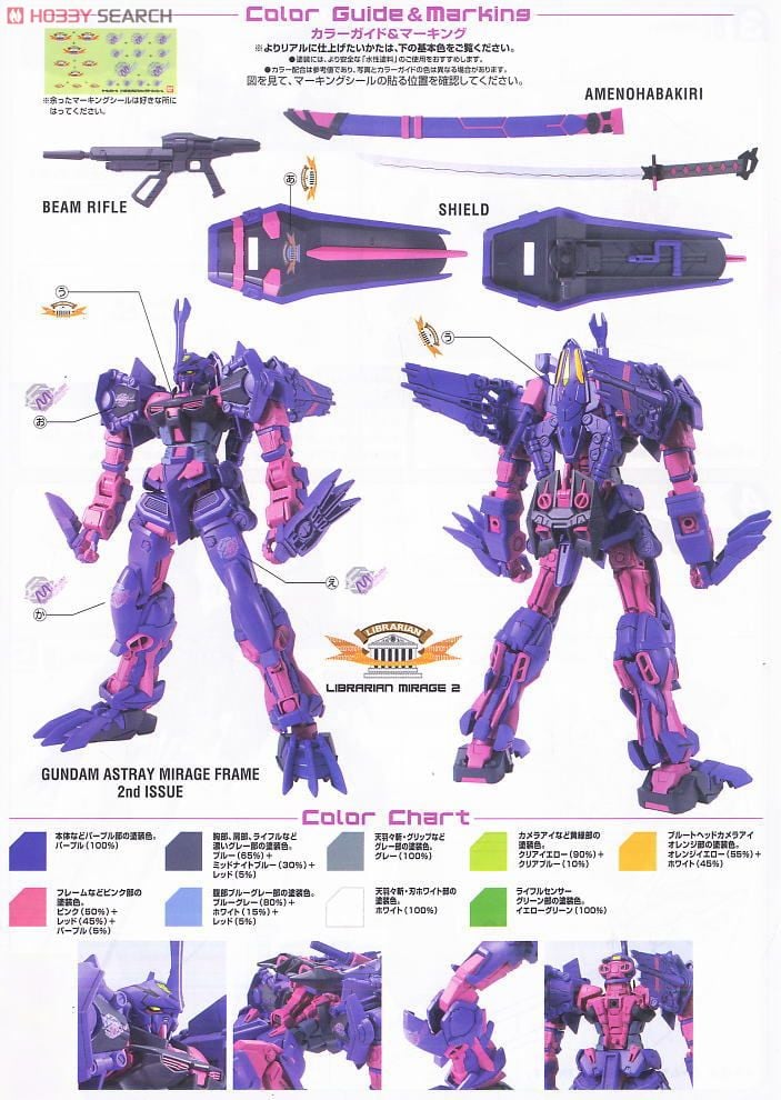 ガンダムアストレイ ミラージュフレーム セカンドイシュー (1/100