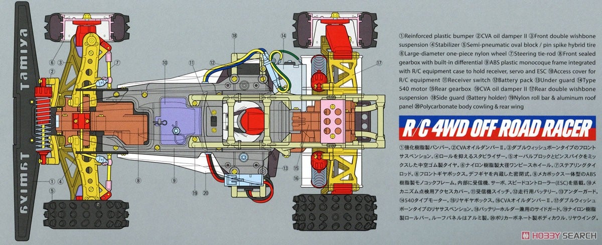 スーパーホットショットII(2024) (ラジコン) - ホビーサーチ ミニ四駆他