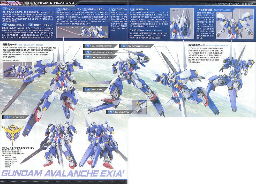 ガンダムアヴァランチエクシアダッシュ (HG) (ガンプラ) - ホビー