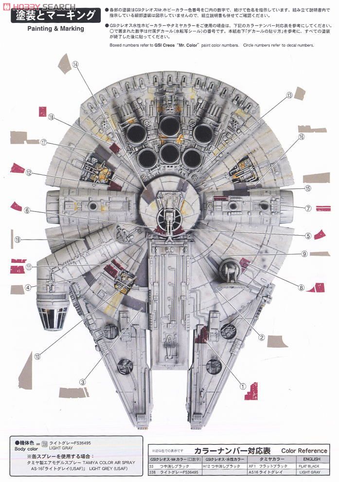 未開封ファインモールド ミレニアムファルコン 1/72 未組み立て