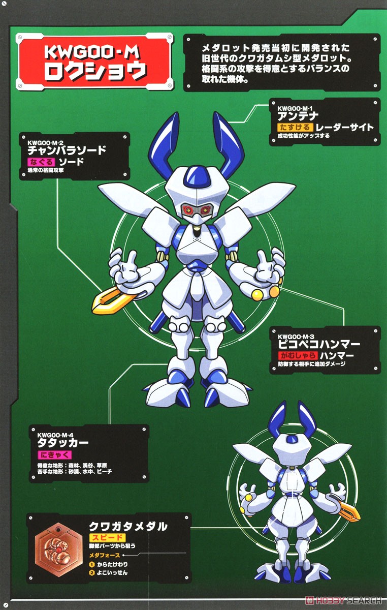 KWG00-M ロクショウ (プラモデル) - ホビーサーチ ガンプラ他