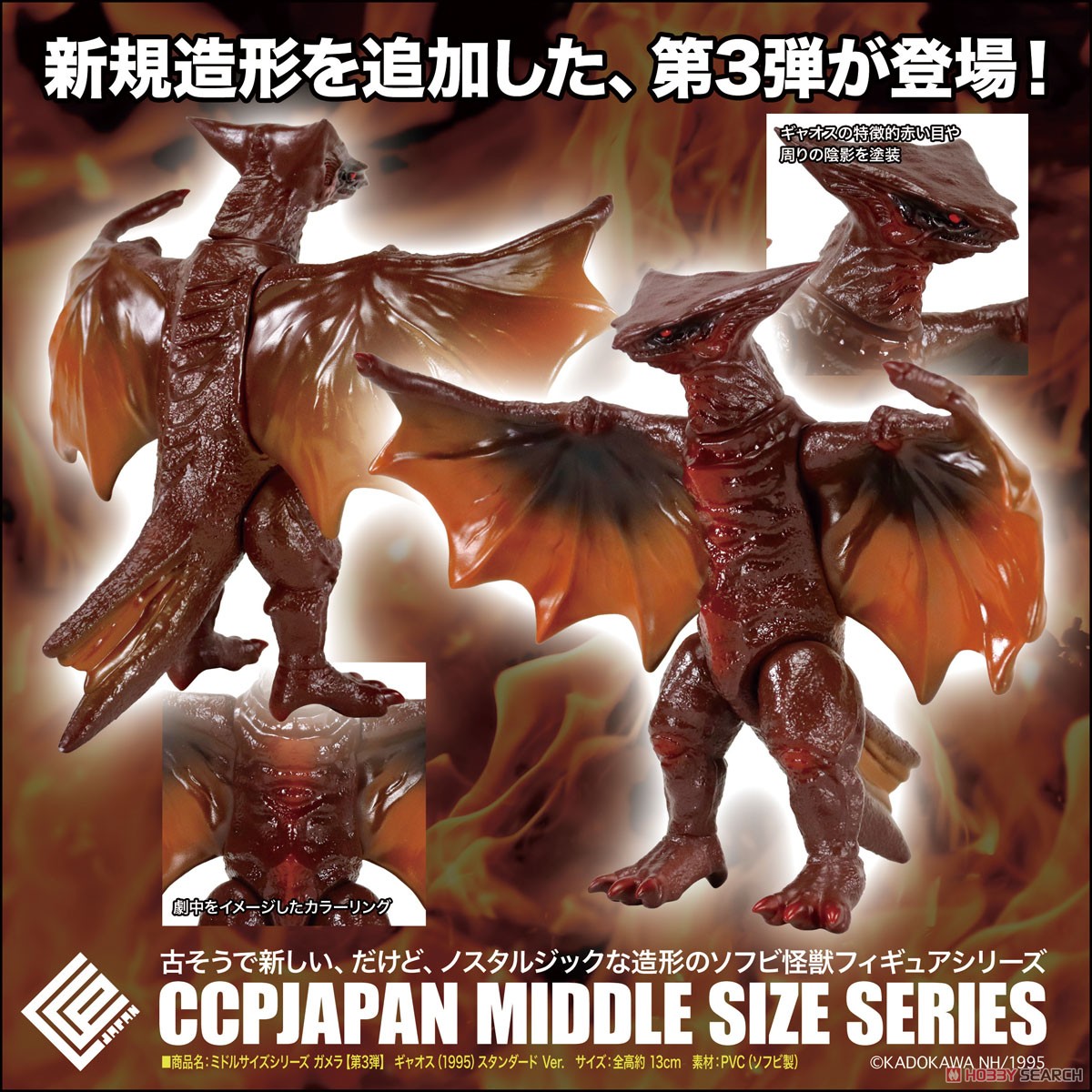 ガメラ＆ギャオス（日東復刻）スタンダードミドルミニ ソフビ 8体