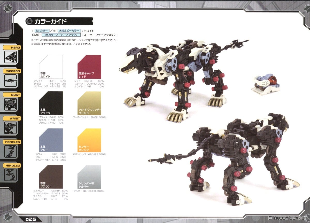 RZ-041 ライガーゼロ マーキングプラスVer. (プラモデル) - ホビー