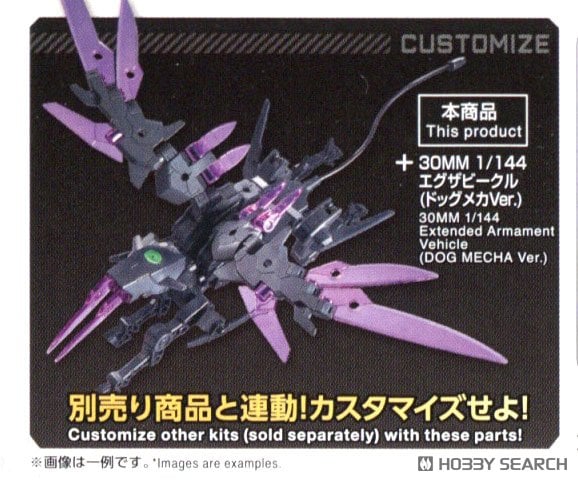 30MM オプションパーツセット22(ウィングユニット2) (プラモデル