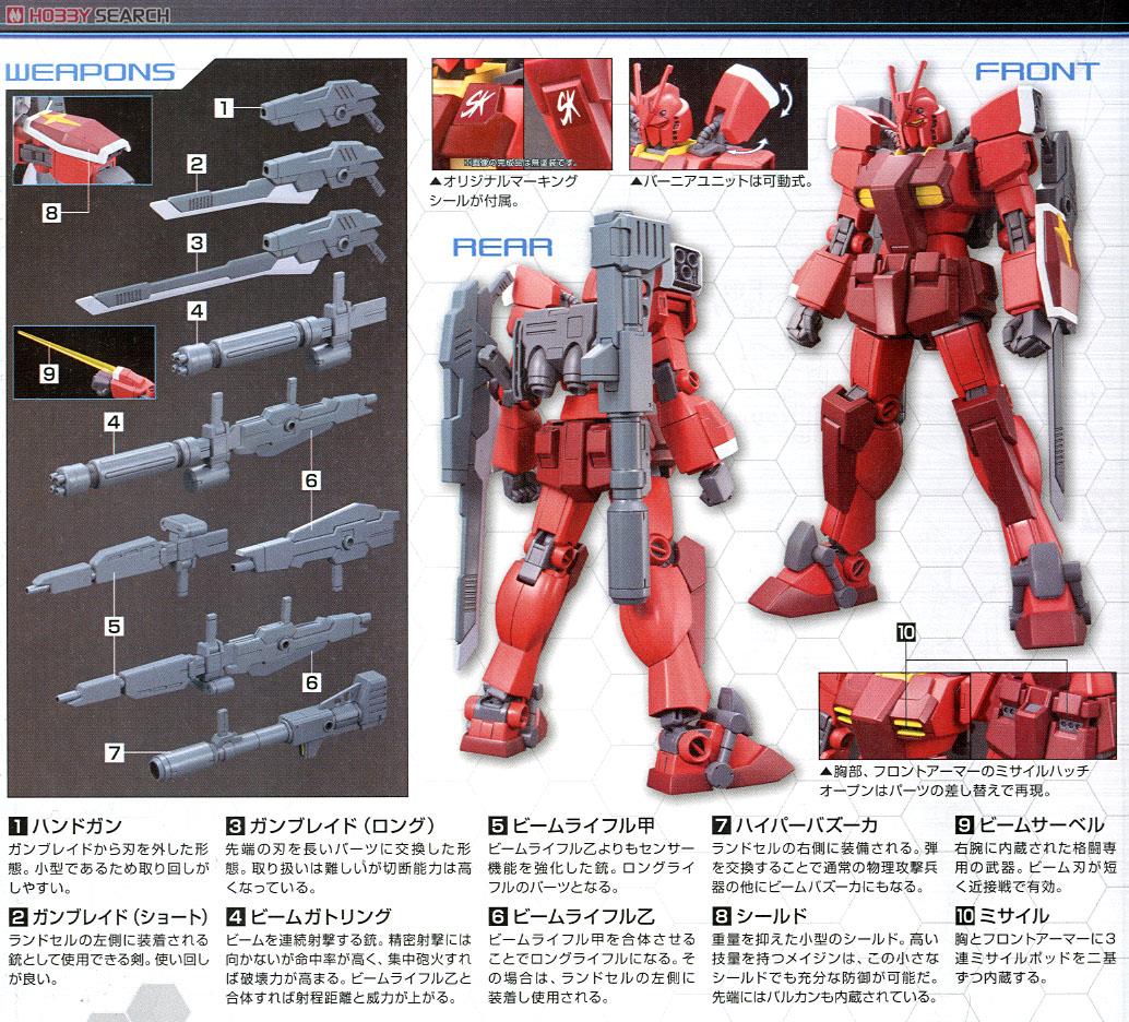 ガンダムアメイジングレッドウォーリア (HGBF) (ガンプラ) - ホビー