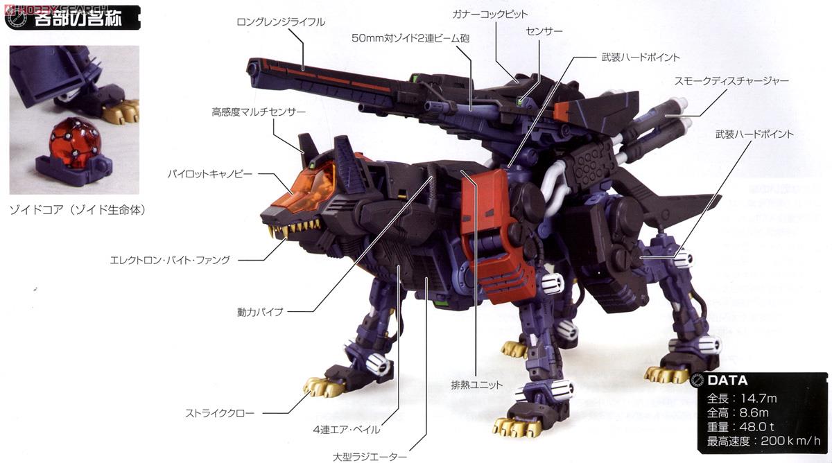 コマンドウルフ アーバイン仕様 リパッケージ版 (プラモデル) - ホビー