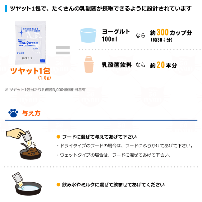 乳酸菌FK-23 Tsuyatto ツヤット 30包入 犬猫用 (99804) ( サプリ