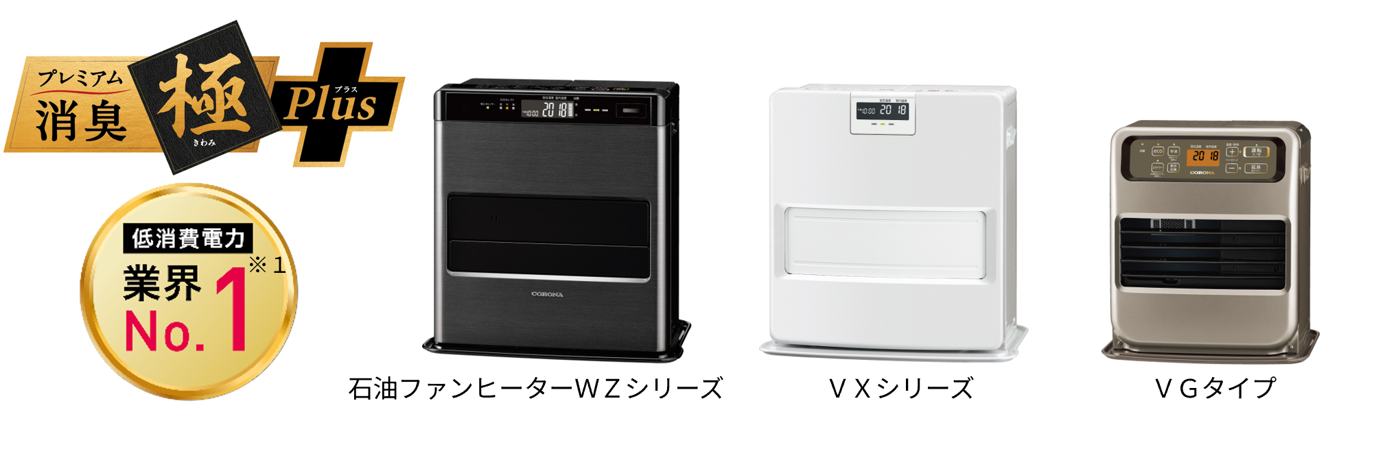 CORONA FH-G3232Y-W 石油ファンヒーター 2025年1月購入 業界No.1の