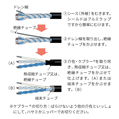 最終値】dbx286s カナレのケーブル付き 最終値】dbx286s カナレの